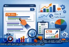 تصميم توضيحي يعرض واجهة نتائج بحث مع إبراز نسبة CTR 35% ومؤشرات نمو في النقرات وزيارات الموقع، إلى جانب مخططات بيانية صاعدة، قائمة تدقيق SEO، وعدسة مكبرة ترمز لتحسين محركات البحث، مع عنوان عربي: "أسرار رفع معدل النقر في نتائج البحث – دليل شامل لزيادة معدل النقر وتحقيق نتائج مذهلة".